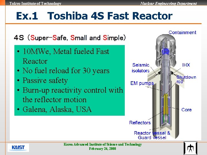 Tokyo Institute of Technology Nuclear Engineering Department Ex. 1 Toshiba 4 S Fast Reactor