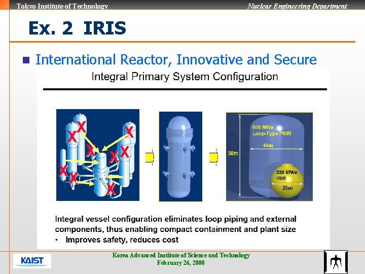 Tokyo Institute of Technology Nuclear Engineering Department Ex. 2 IRIS n International Reactor, Innovative