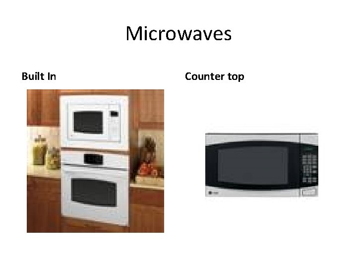Microwaves Built In Counter top 