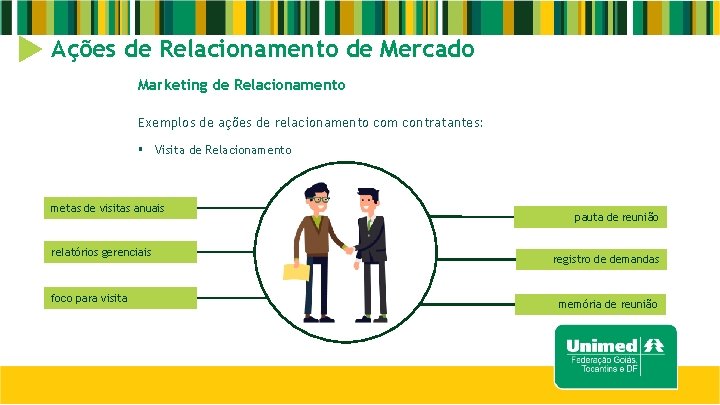 Ações de Relacionamento de Mercado Marketing de Relacionamento Exemplos de ações de relacionamento com