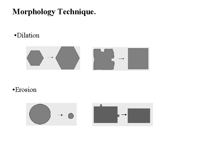 Morphology Technique. • Dilation • Erosion Morphology Technique. • Dilation • Erosion