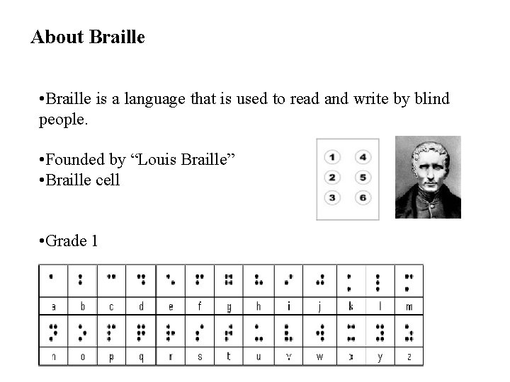 About Braille • Braille is a language that is used to read and write About Braille • Braille is a language that is used to read and write