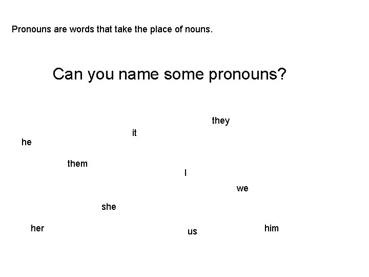 Pronouns are words that take the place of nouns. Can you name some pronouns?