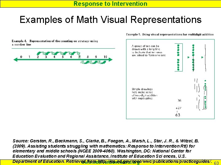 Response to Intervention Examples of Math Visual Representations Source: Gersten, R. , Beckmann, S.