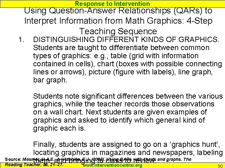 Response to Intervention Using Question-Answer Relationships (QARs) to Interpret Information from Math Graphics: 4