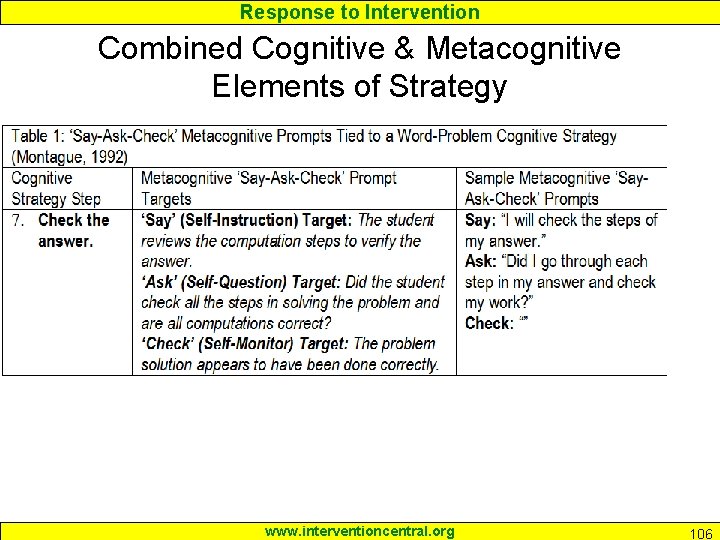 Response to Intervention Combined Cognitive & Metacognitive Elements of Strategy www. interventioncentral. org 106