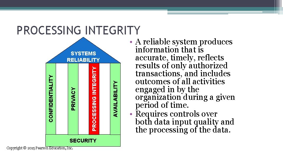 PROCESSING INTEGRITY SECURITY Copyright © 2015 Pearson Education, Inc. AVAILABILITY PROCESSING INTEGRITY PRIVACY CONFIDENTIALITY