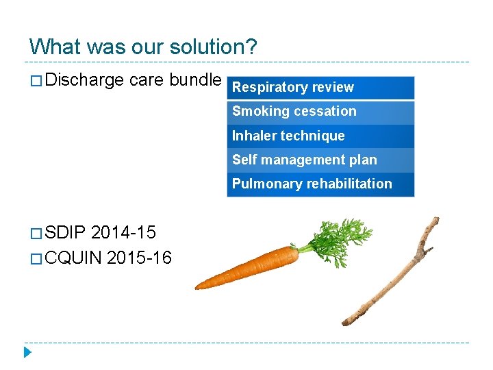 What was our solution? � Discharge care bundle Respiratory review Smoking cessation Inhaler technique