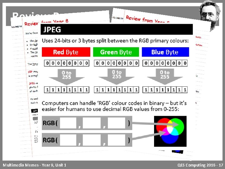 Review Page Multimedia Memes - Year 9, Unit 1 QES Computing 2016 - 17