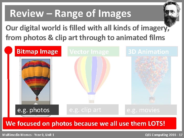 Review – Range of Images Our digital world is filled with all kinds of
