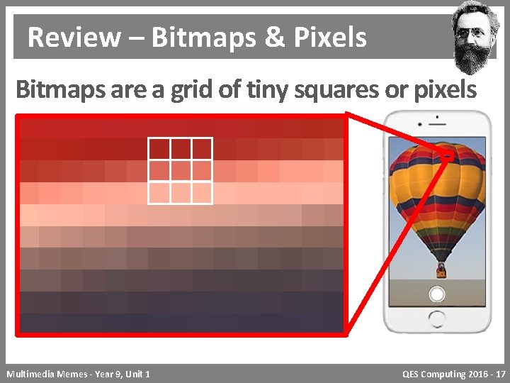 Review – Bitmaps & Pixels Bitmaps are a grid of tiny squares or pixels