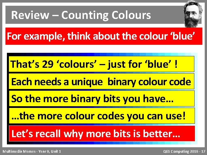 Review – Counting Colours For example, think about the colour ‘blue’ That’s 29 ‘colours’