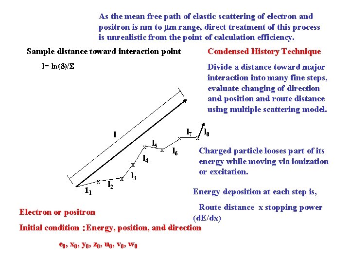 As the mean free path of elastic scattering of electron and positron is nm