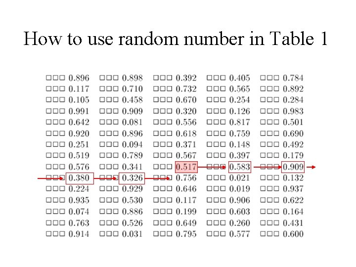 How to use random number in Table 1 