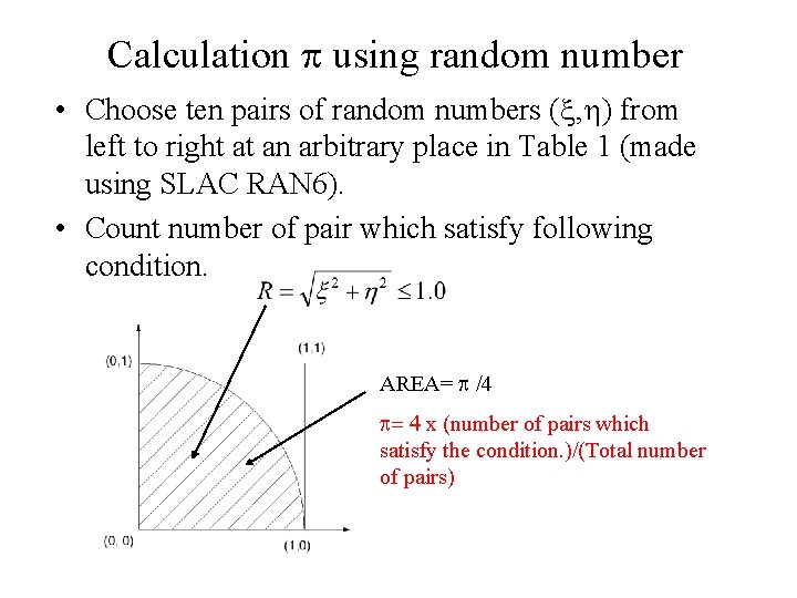 Calculation p using random number • Choose ten pairs of random numbers ( ,