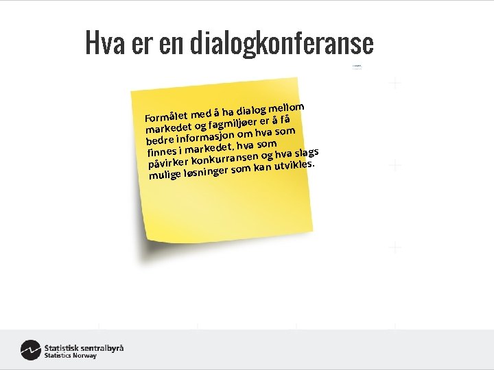 Hva er en dialogkonferanse om ha dialog mell å d e m t le