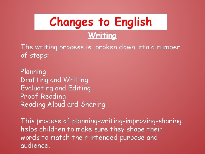 Changes to English Writing The writing process is broken down into a number of