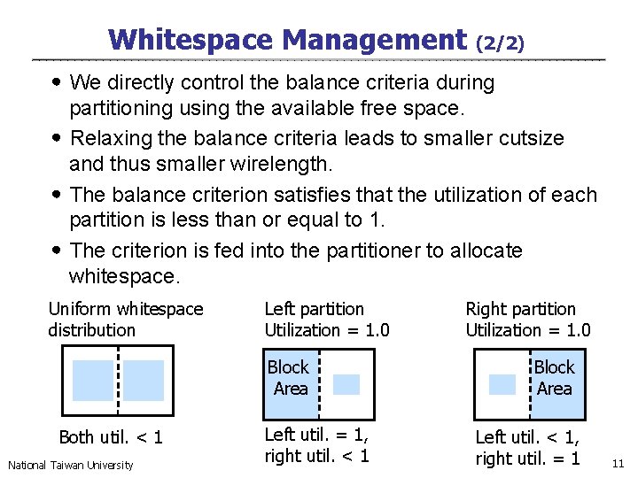 Whitespace Management (2/2) ․We directly control the balance criteria during partitioning using the available