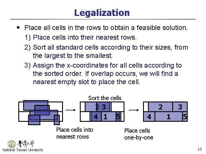 Legalization ․ Place all cells in the rows to obtain a feasible solution. 1)