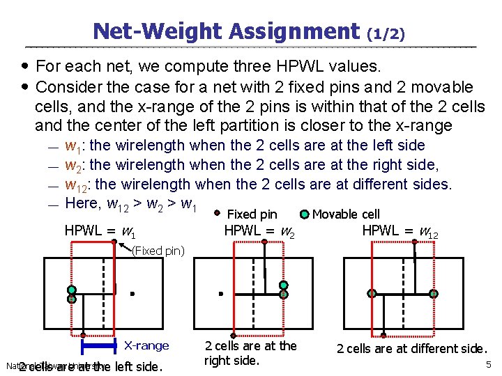 Net-Weight Assignment (1/2) ․For each net, we compute three HPWL values. ․Consider the case