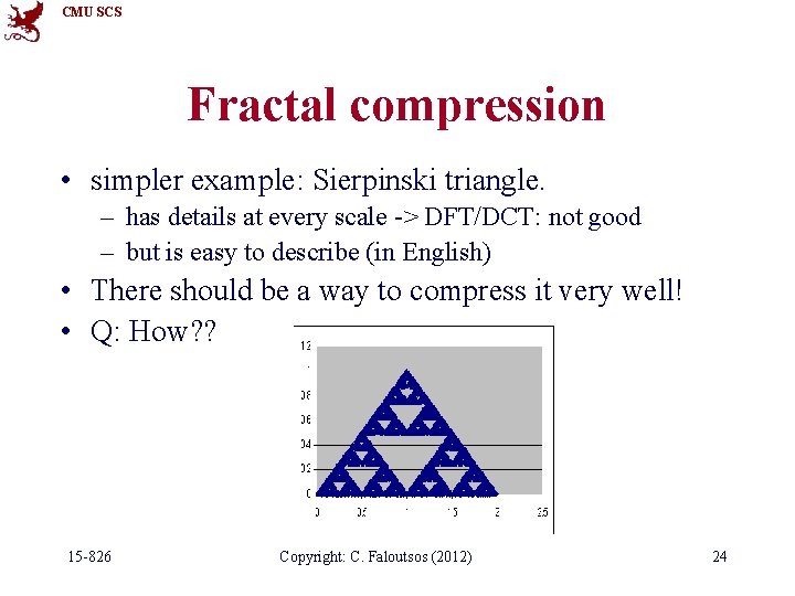 CMU SCS Fractal compression • simpler example: Sierpinski triangle. – has details at every