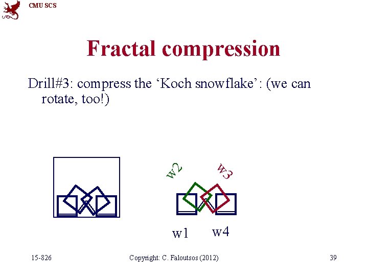 CMU SCS Fractal compression w 1 15 -826 w 3 w 2 Drill#3: compress