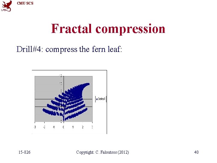 CMU SCS Fractal compression Drill#4: compress the fern leaf: 15 -826 Copyright: C. Faloutsos