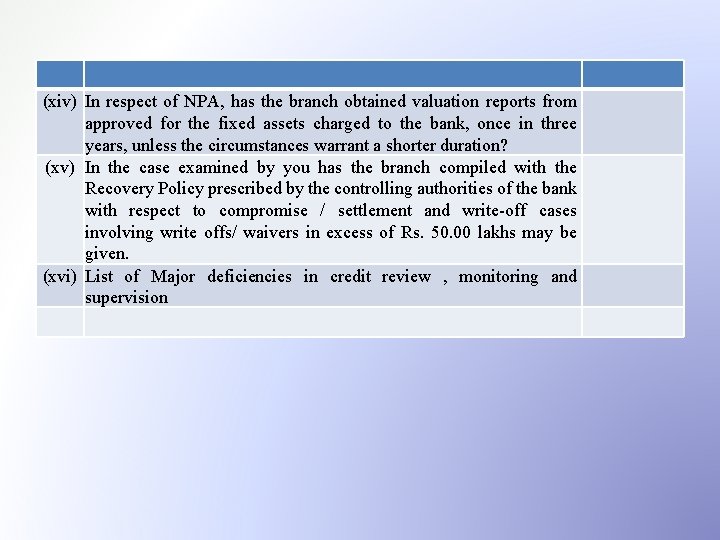 (xiv) In respect of NPA, has the branch obtained valuation reports from approved for