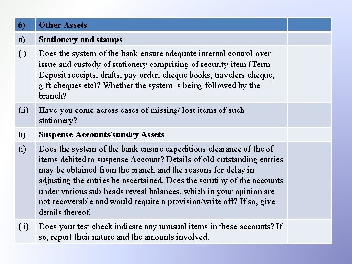 6) Other Assets a) Stationery and stamps (i) Does the system of the bank
