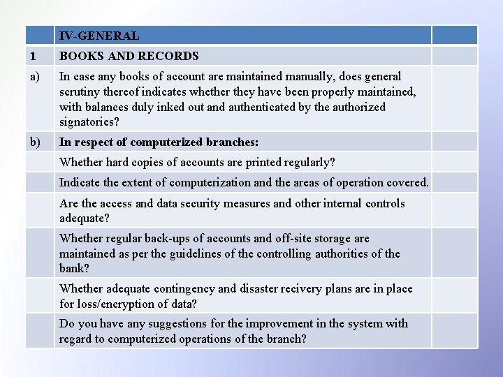 IV-GENERAL 1 BOOKS AND RECORDS a) In case any books of account are maintained