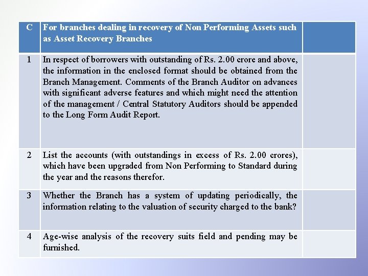 C For branches dealing in recovery of Non Performing Assets such as Asset Recovery