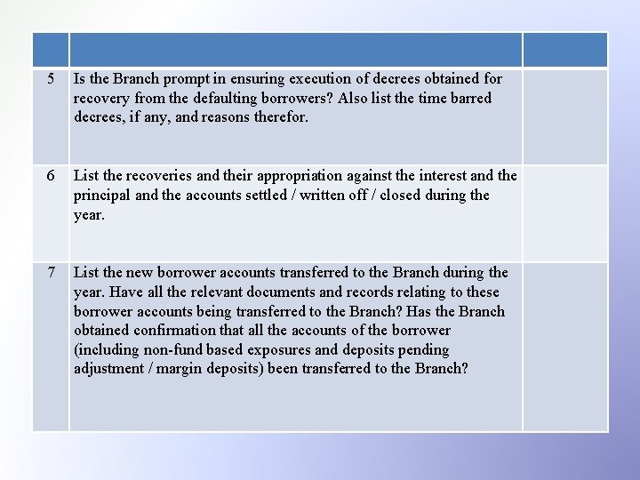 5 Is the Branch prompt in ensuring execution of decrees obtained for recovery from