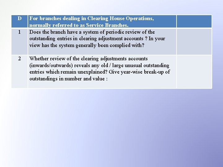 D 1 2 For branches dealing in Clearing House Operations, normally referred to as