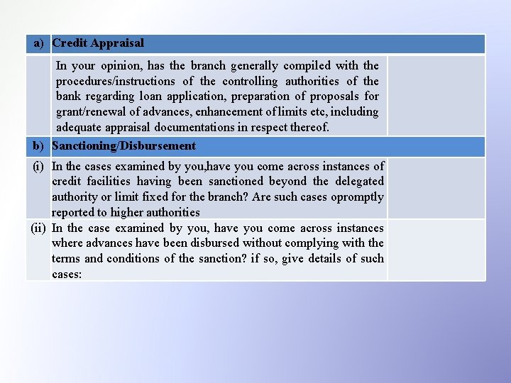 a) Credit Appraisal In your opinion, has the branch generally compiled with the procedures/instructions