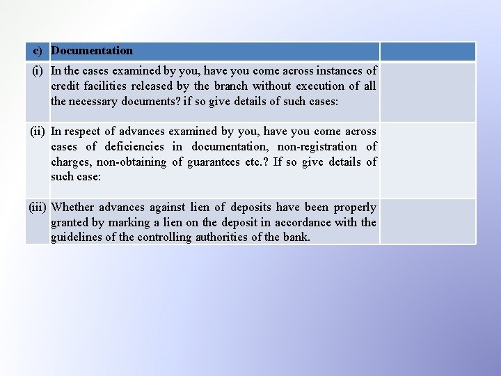 c) Documentation (i) In the cases examined by you, have you come across instances