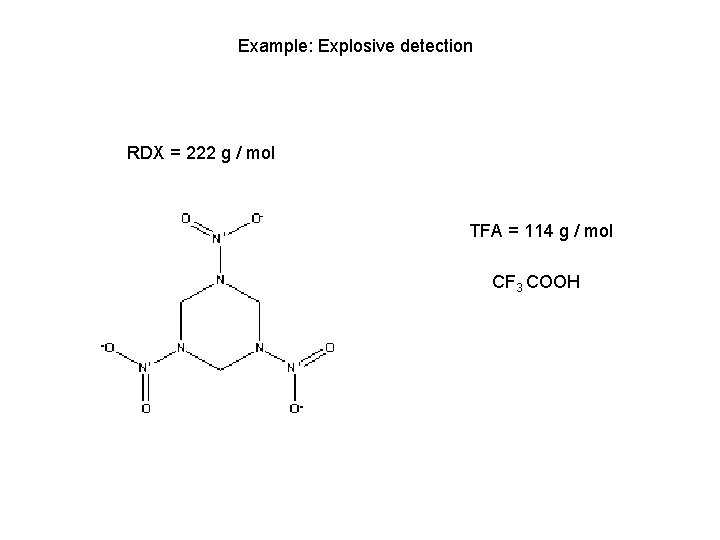 Example: Explosive detection RDX = 222 g / mol TFA = 114 g /