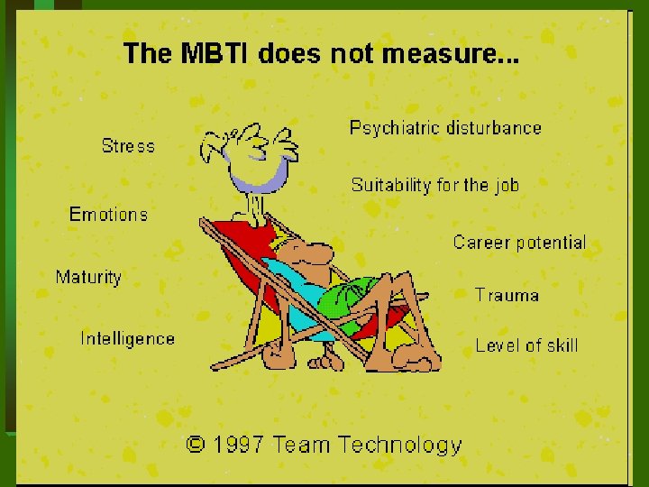 Copyright © Allyn & Bacon 2007 