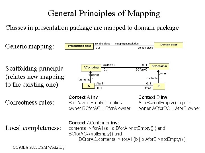 General Principles of Mapping Classes in presentation package are mapped to domain package Generic