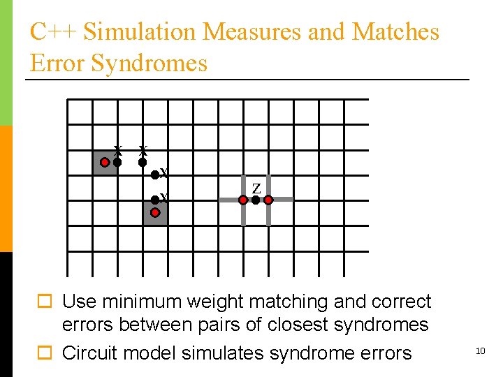 C++ Simulation Measures and Matches Error Syndromes X X Z o Use minimum weight