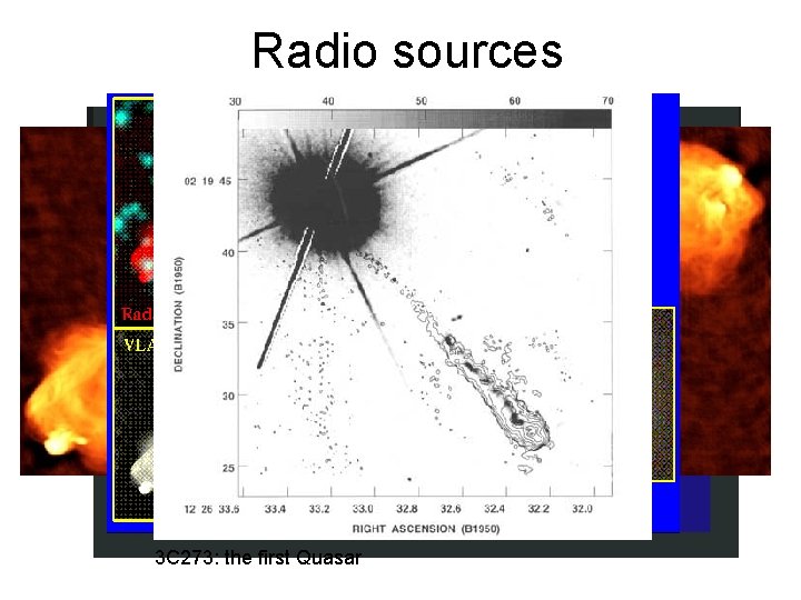 Radio sources VLA: 1 -36 km, 0. 01 -45”, 1. 4 -43 GHz 100