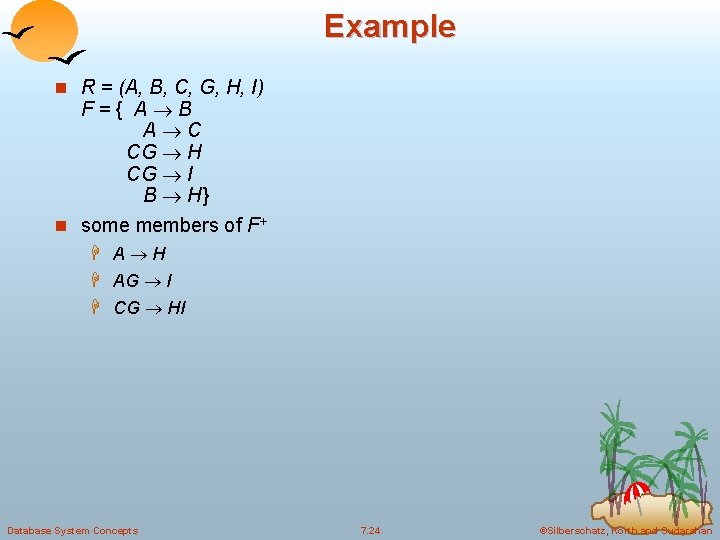 Example n R = (A, B, C, G, H, I) F={ A B A