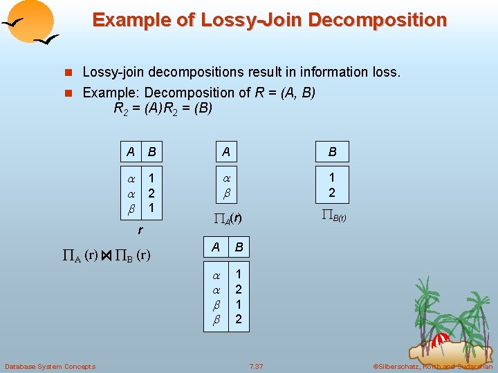 Example of Lossy-Join Decomposition n Lossy-join decompositions result in information loss. n Example: Decomposition Example of Lossy-Join Decomposition n Lossy-join decompositions result in information loss. n Example: Decomposition