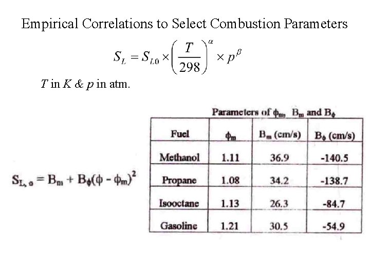 Empirical Correlations to Select Combustion Parameters T in K & p in atm. 