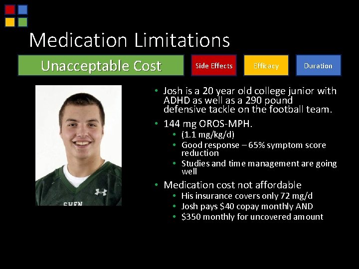 Medication Limitations Unacceptable Cost Side Effects Efficacy Duration • Josh is a 20 year