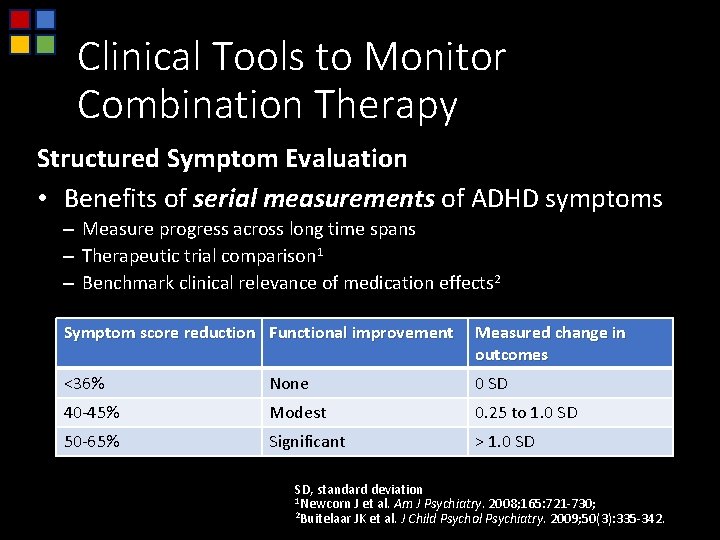 Clinical Tools to Monitor Combination Therapy Structured Symptom Evaluation • Benefits of serial measurements