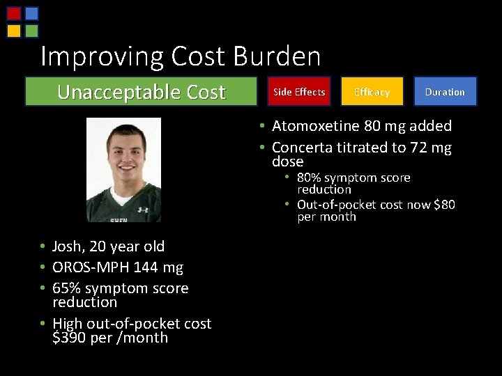 Improving Cost Burden Unacceptable Cost Side Effects Efficacy Duration • Atomoxetine 80 mg added