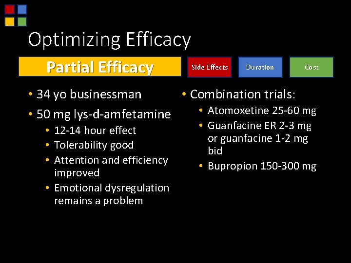 Optimizing Efficacy Partial Efficacy Side Effects Duration Cost • 34 yo businessman • Combination