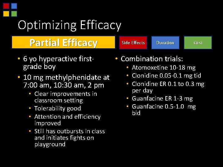Optimizing Efficacy Partial Efficacy Side Effects Duration Cost • 6 yo hyperactive first •