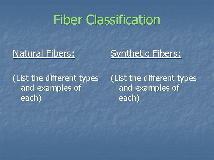 Fiber Classification Natural Fibers: Synthetic Fibers: (List the different types and examples of each)