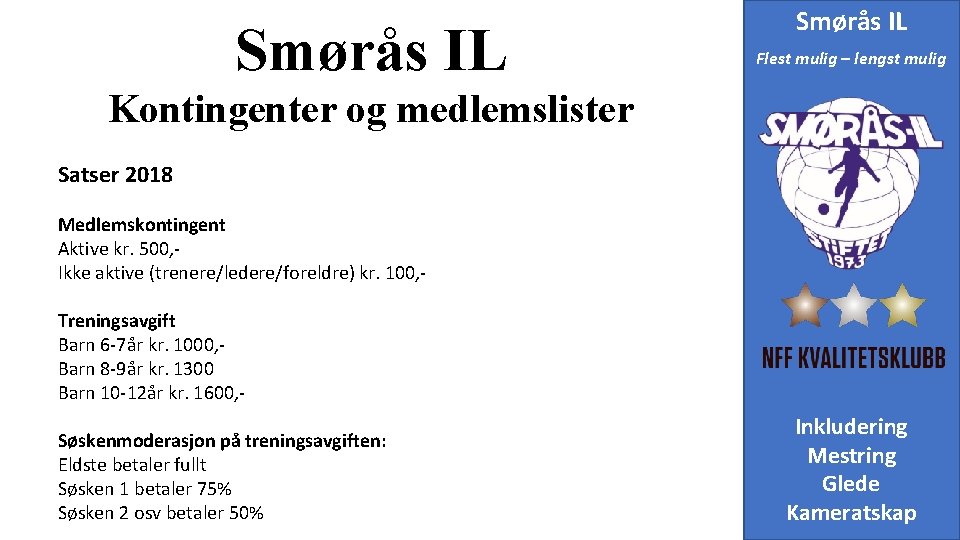 Smørås IL Flest mulig – lengst mulig Kontingenter og medlemslister Satser 2018 Medlemskontingent Aktive